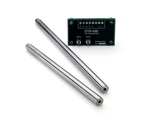 CTS 420位移變送器