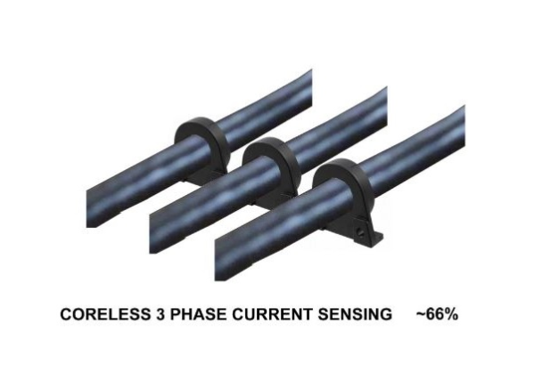 無芯 3 相電流感應 - ~ 66%