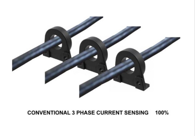 傳統的 3 相電流檢測 – 100%
